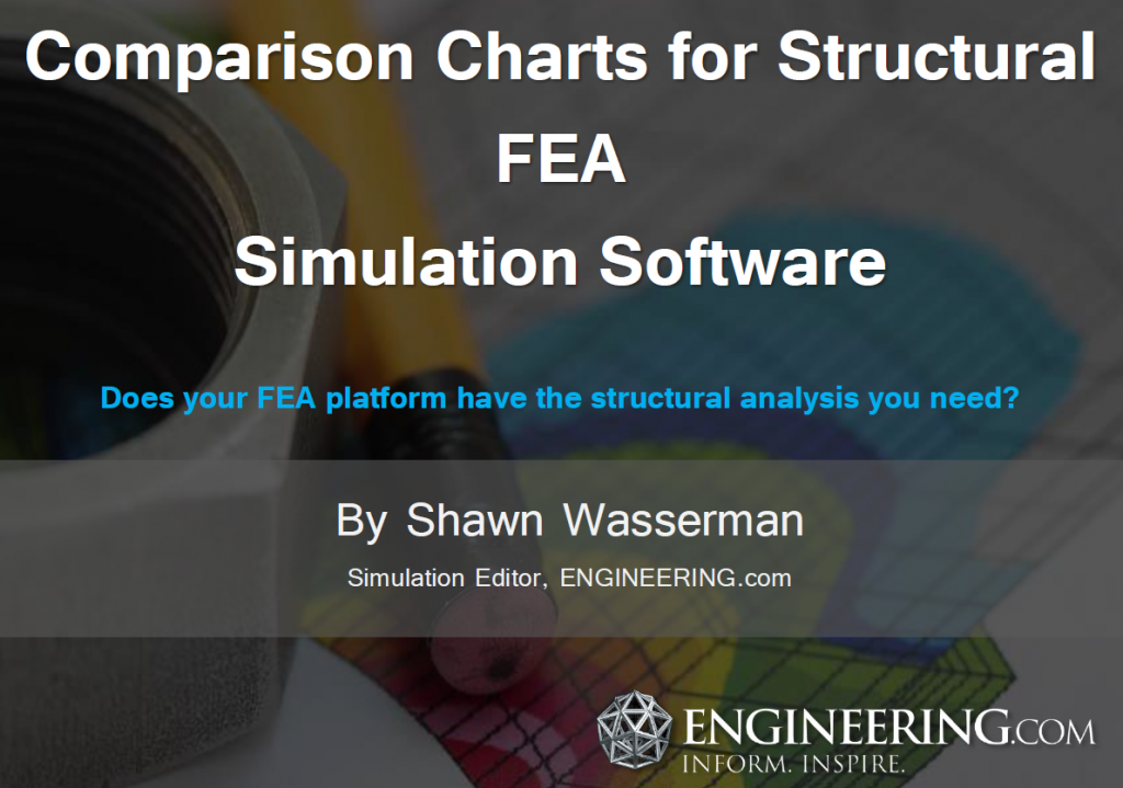 Webinar Software Comparison Chart 2017