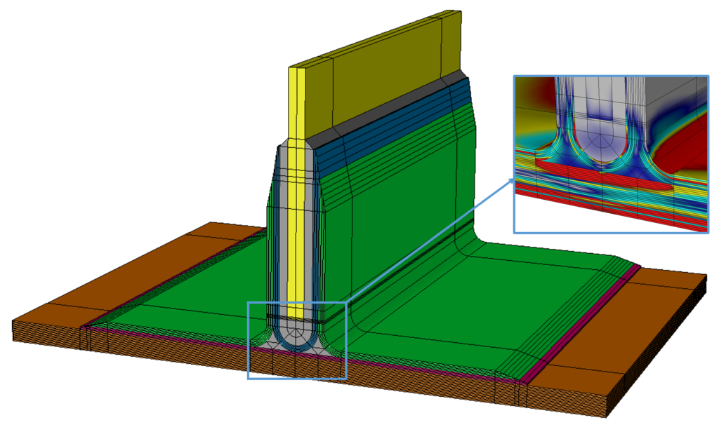 Composites Applications ESRD Engineering Software Research and