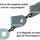 Why Is a Hierarchic Modeling Framework Important?
