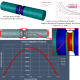 What Are the Key Quality Checks for FEA Solution Verification?